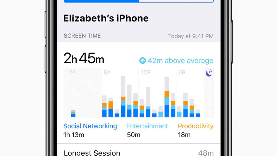 Controlling Screen Time on iOS