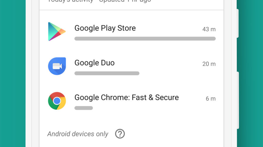 Controlling Screen Time on Android