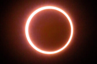 Annular Eclipse October 2023