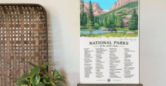 National Parks checlist