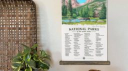 National Parks checlist
